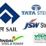 Top 10 Saria brands in India